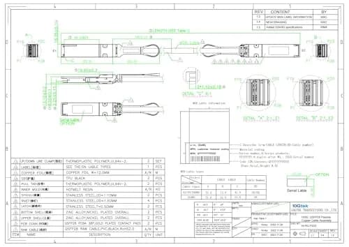 10Gtek 100Gb/s QSFP28 DAC Cable 1-Meter | High-Speed Direct Attach Copper for Mellanox thumbnail 5