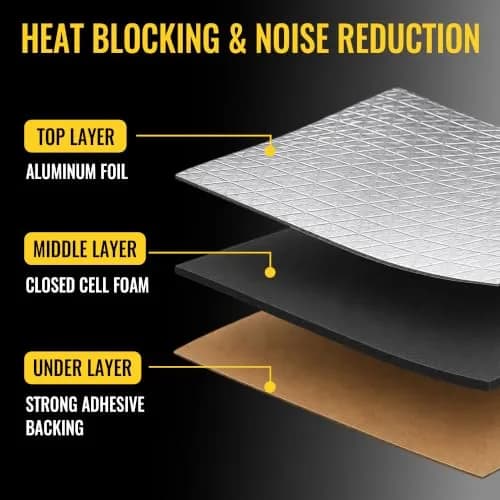 uxcell 10.8 Sqft Car Sound Deadening Mat Noise Insulation Dampening 394mil | Sound Proofing for Vehicles thumbnail 3