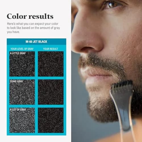 Just for Men Color Gel Mustache, Beard & Sideburns 115 Jet Black | Permanent Hair Color for Men thumbnail 6