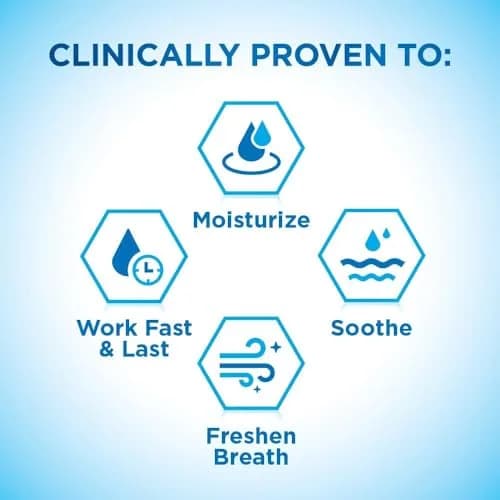 biotène Moisturizing Mint Mouth Spray 18 fl oz (216 ml) | Dentist Recommended for Dry Mouth Relief thumbnail 2