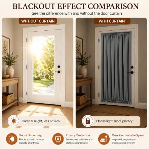 Aquazolax Grey Curtains for Door Window 54W x 40L | Elegant Privacy & Light Control thumbnail 3