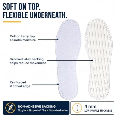 Happystep Women Size 10 Shoe Inserts & Liners | Moisture-Wicking Cotton Terry, Reusable & Washable thumbnail 4