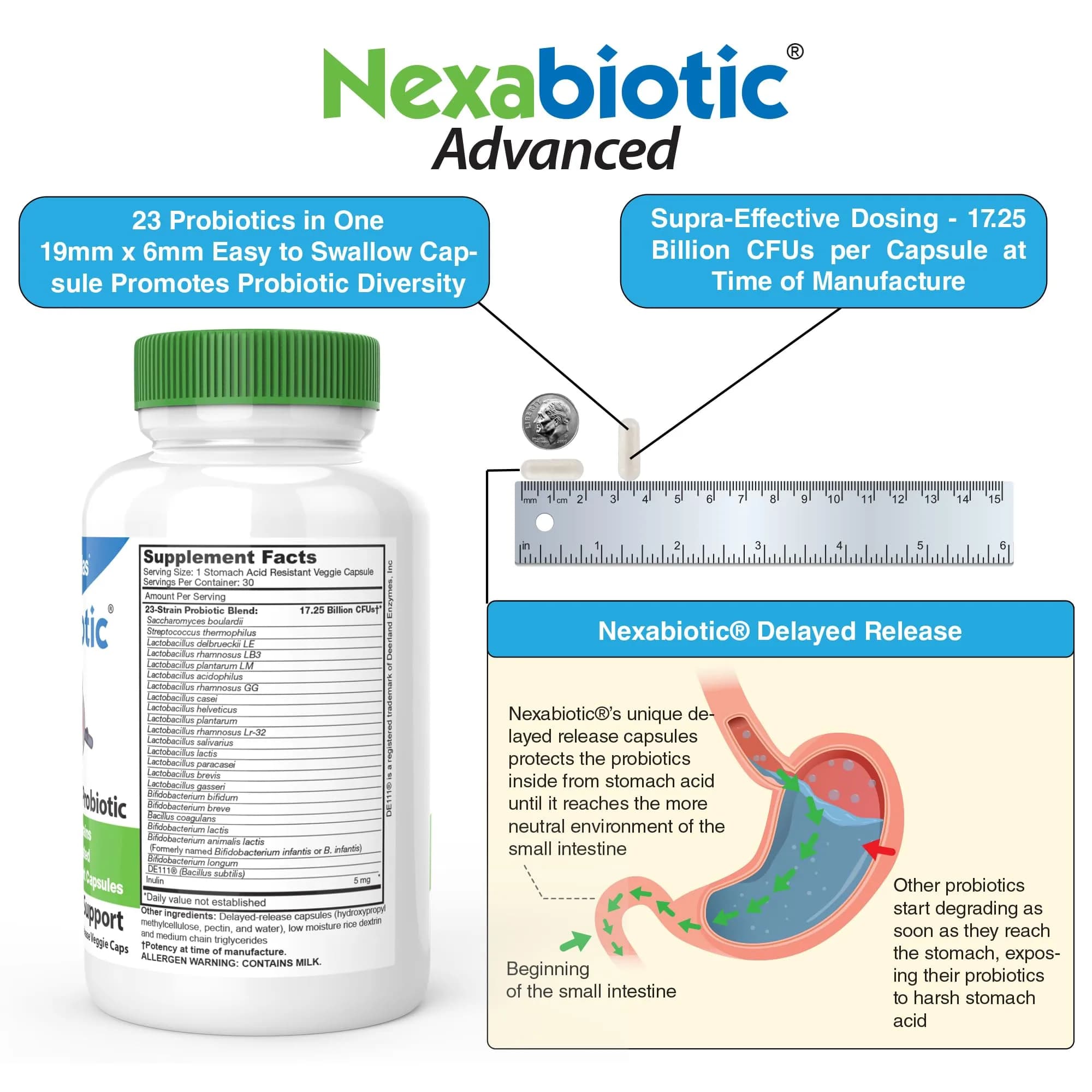 DrFormulas Nexabiotic 23 Multi Probiotic 30 Count | Doctor Formulated Digestive Health Support - view 4