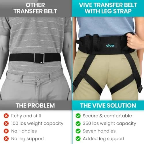 Vive Transfer Belt with Leg Loops & Padded Handles - 52 Inch Adjustable Gait Belt for Patient Lifting & Mobility Support thumbnail 8