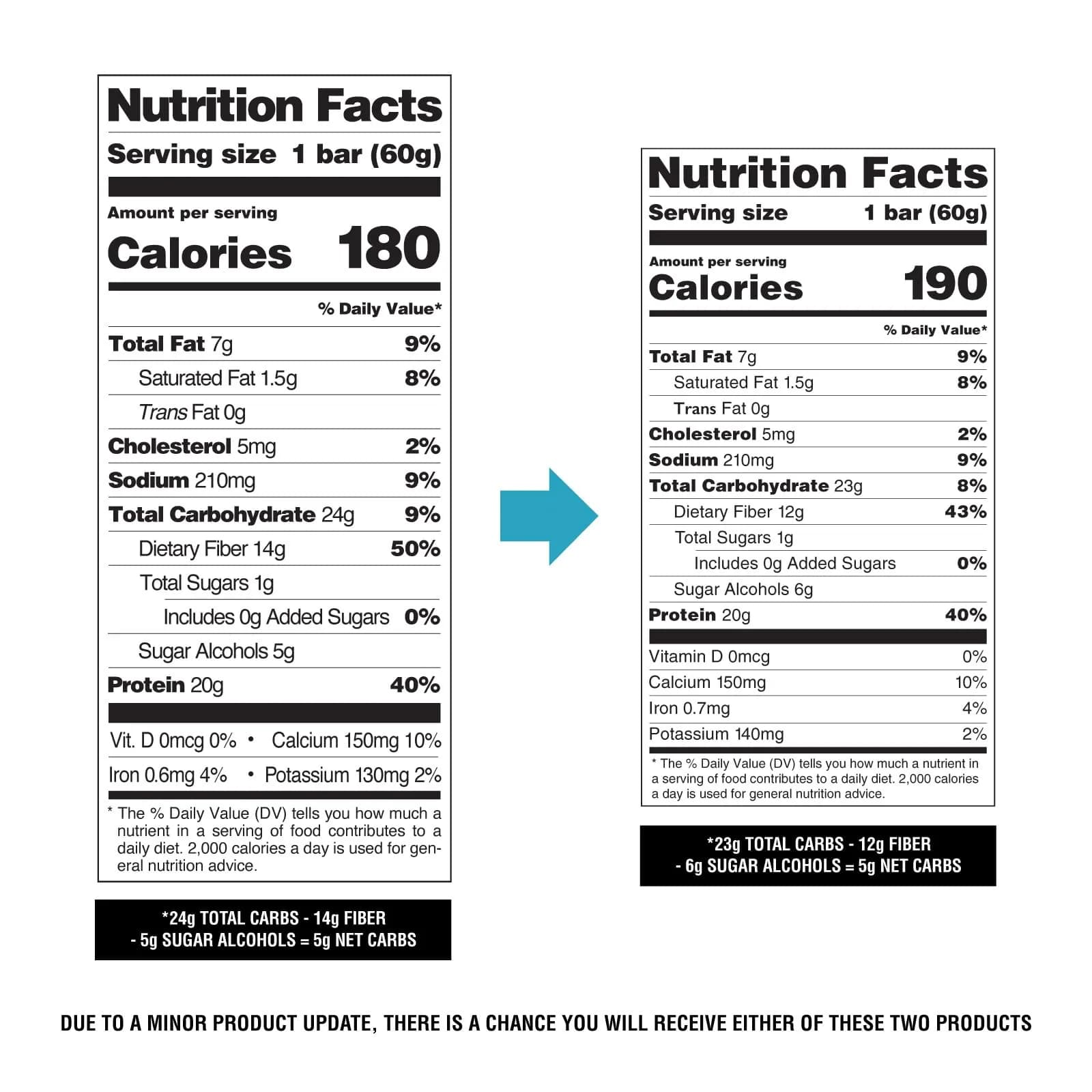 Quest Oatmeal Chocolate Chip Protein Bars 12 Count | 20g Protein, 5g Net Carbs, 13g Fiber - view 5