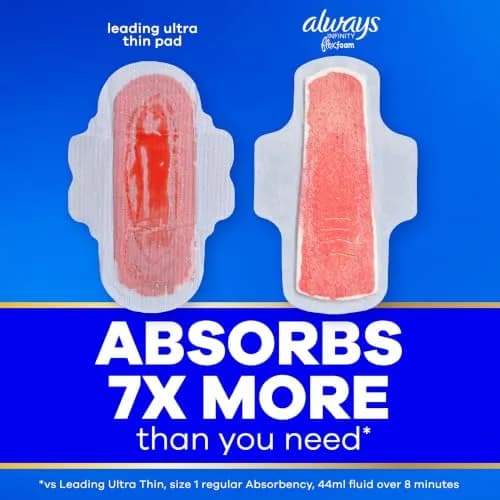 Always Infinity Feminine Pads Size 4 | Overnight Absorbency, Unscented, 78 Count thumbnail 5