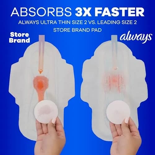 Always Ultra Thin Feminine Pads Without Wings, Size 1 Regular Absorbency, 132 Count | 100% Leak-Free Protection thumbnail 4