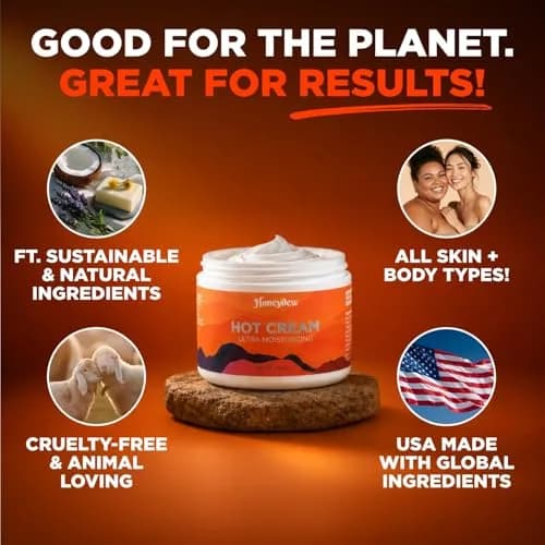 Maple Holistics Hot Firming Lotion Sweat Enhancer 4 Fl Oz | Skin Tightening Cream for Stomach Fat & Cellulite thumbnail 8