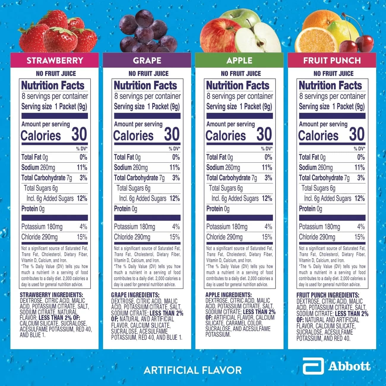 Pedialyte Electrolyte Powder Packets, Variety Pack, Hydration Drink, 24 Count (24 x 0.34 fl oz) | Trusted Electrolyte Blend for Rehydration - view 5