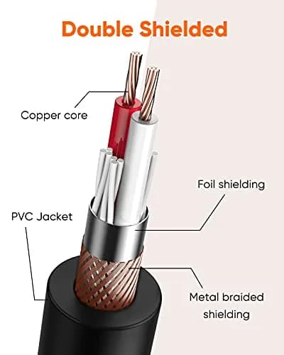 CableCreation 3Pin XLR Male to Female Balanced Microphone Extension Cable | 1.8 Meters, 6ft, Black thumbnail 4