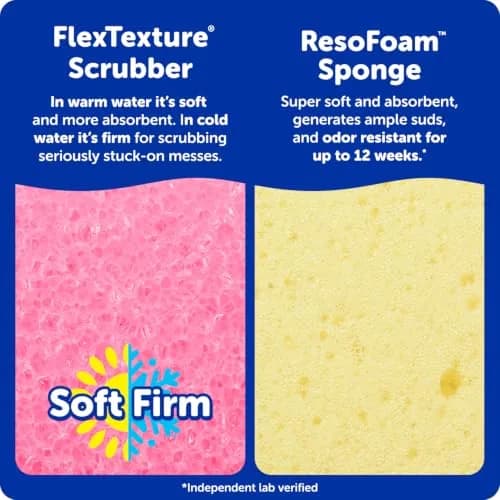 Scrub Daddy Scrub Mommy Sponges (3 Count) | Dual-Sided Cleaning for Kitchen & Bathrooms thumbnail 3