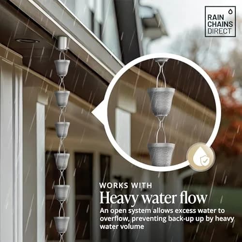 Rain Chains Direct Contempo Rain Chain 8.5 FT | Durable Milled Aluminum Gray for Outdoor Decor thumbnail 7
