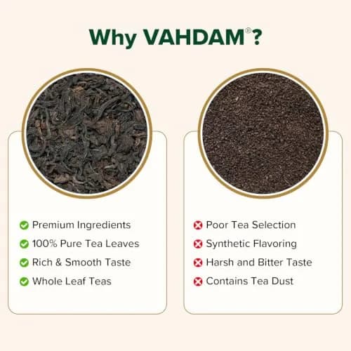 VAHDAM High Mountain Oolong Tea Leaves 3.5oz | Premium Himalayan Loose Leaf Tea, High Caffeine, Organic, Natural, Re-sealable Bag thumbnail 6