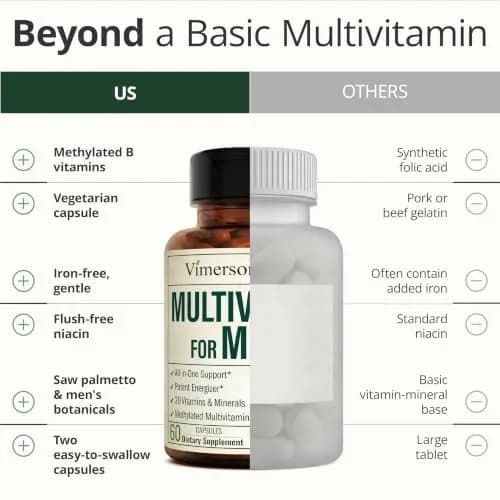Vimerson Health Men's Multivitamin 60 Capsules | Methylated B Vitamins & Chelated Minerals for Energy & Focus thumbnail 5