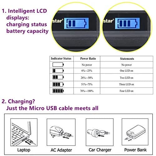 Kastar LCD Slim USB Charger for Nikon EN-EL20a Batteries | Charges via USB, Computer, or Wall Adapter | 5V/2A Input, 4.2V/8.4V 600mA Output thumbnail 2