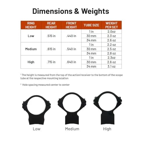 Talley Manufacturing Scope Ring 30MM Browning X-Bolt Low | Precision Aluminum Mount for Browning X-Bolt (70-120 chars) thumbnail 7