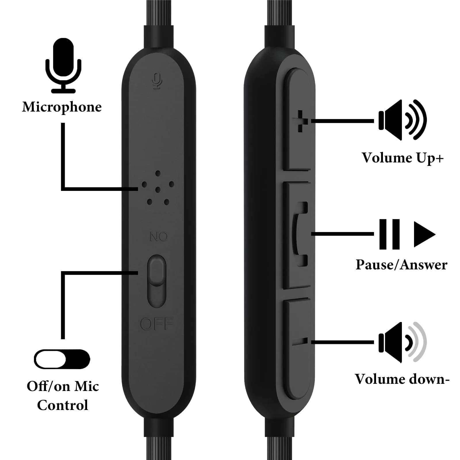 GEEKRIA Audio Cable with Mic Compatible with Bose QC Ultra II/SE/45/35 II, 700 Headphones, 3.5mm to 2.5mm Replacement Stereo Cord with Inline Microphone (1.2 m / 4 ft) - view 3