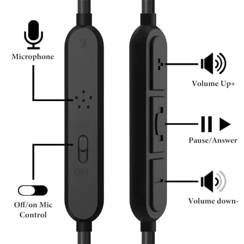 GEEKRIA Audio Cable with Mic Compatible with Bose QC Ultra II/SE/45/35 II, 700 Headphones, 3.5mm to 2.5mm Replacement Stereo Cord with Inline Microphone (1.2 m / 4 ft) thumbnail 3