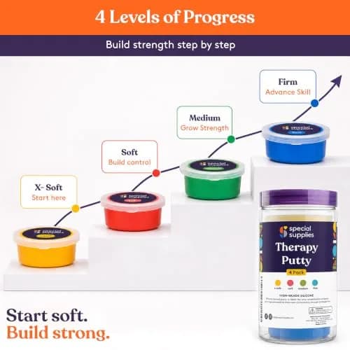 Special Supplies Therapy Putty Kit - 4 Strengths, 3 oz Each Primary Colors | Resistive Hand Exercise & Stress Relief thumbnail 6