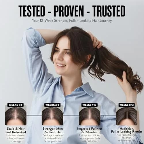 Watermans Hair Growth Shampoo & Conditioner 8.45 Fl Oz (2 Pack) | Supports Thicker, Fuller Hair thumbnail 7