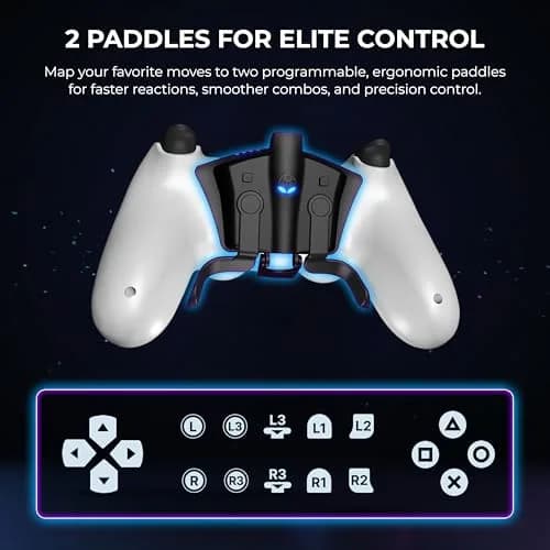 Collective Minds Strike Pack FPS Dominator for PS4 | Wired Controller MOD Kit with 2 Remappable Paddles & Built-In Mods thumbnail 3