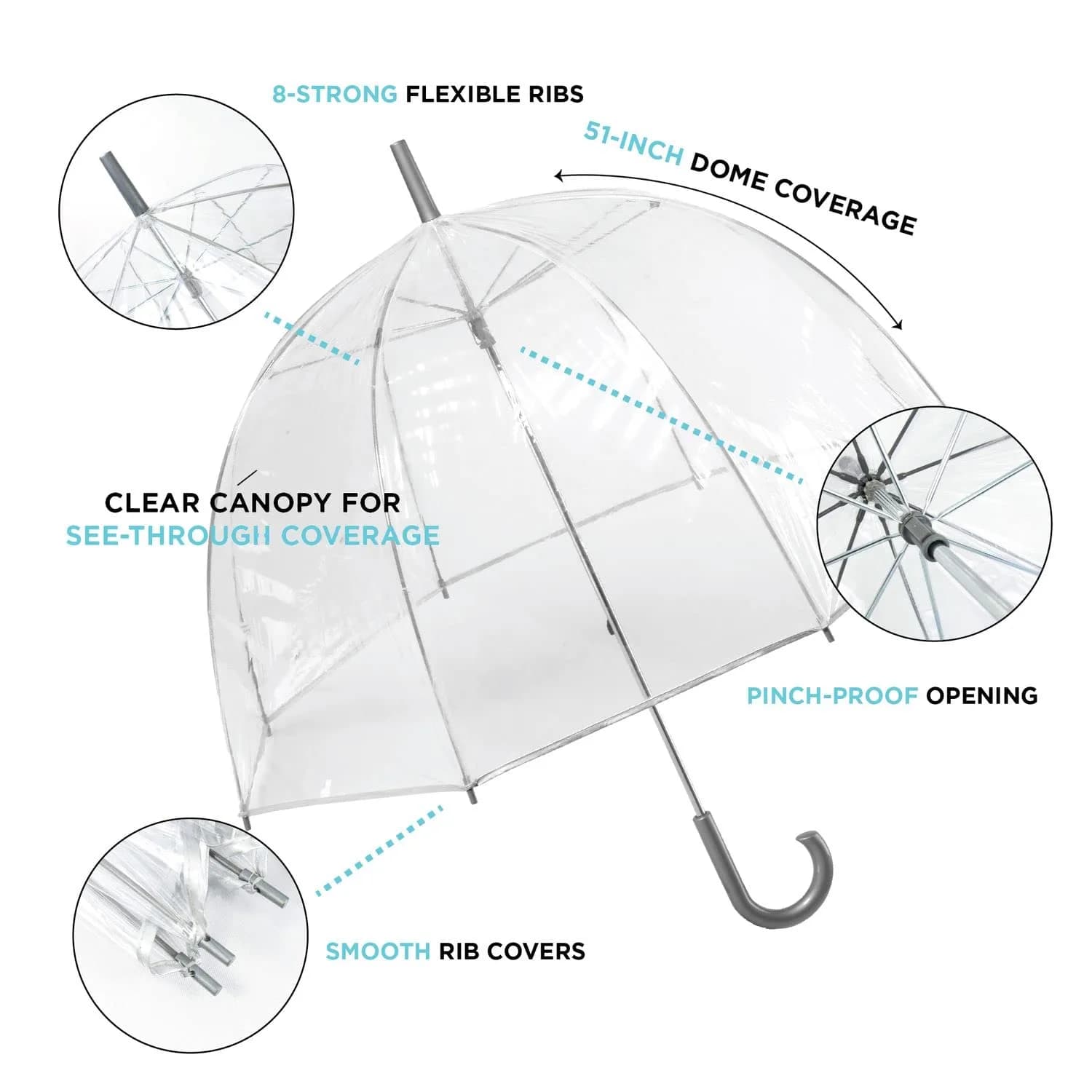 totes Clear Bubble Umbrella with Clear Grey Handle - 1 Pack - view 2