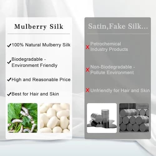 ZIMASILK 100% Pure Mulberry Silk Pillow Case for Hair and Skin, King 51cm x 91cm (20"x36") | Hypoallergenic & Breathable thumbnail 5