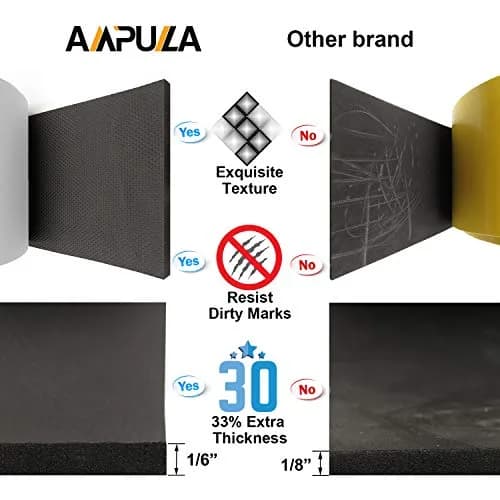 AMPULLA Thick Waterproof Garage Wall Protector 200cm x 20cm x 4.5mm (79"x 8"x 1/6") | Germany Design Protection thumbnail 4