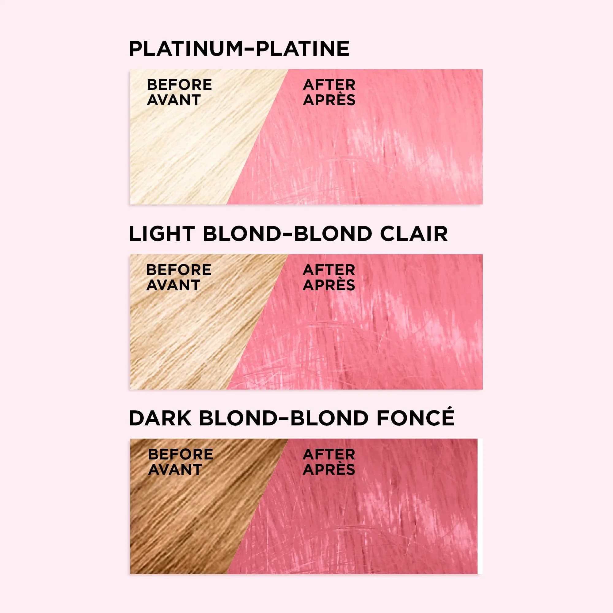 L'Oreal Paris Colorista Semi Permanent Hair Color Soft Pink | Temporary Hair Dye for Bleached or Blonde Hair - view 3