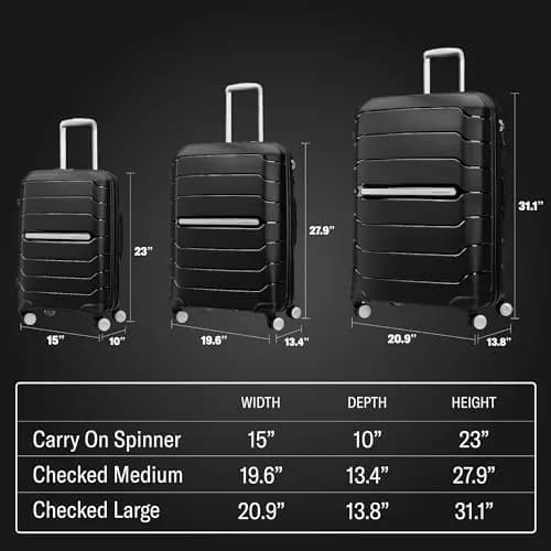 Samsonite Freeform 24-Inch Medium Luggage with Dual 360° Spinner Wheels | TSA Lock, Airline-Approved, Durable Polypropylene for Lightweight Travel thumbnail 8