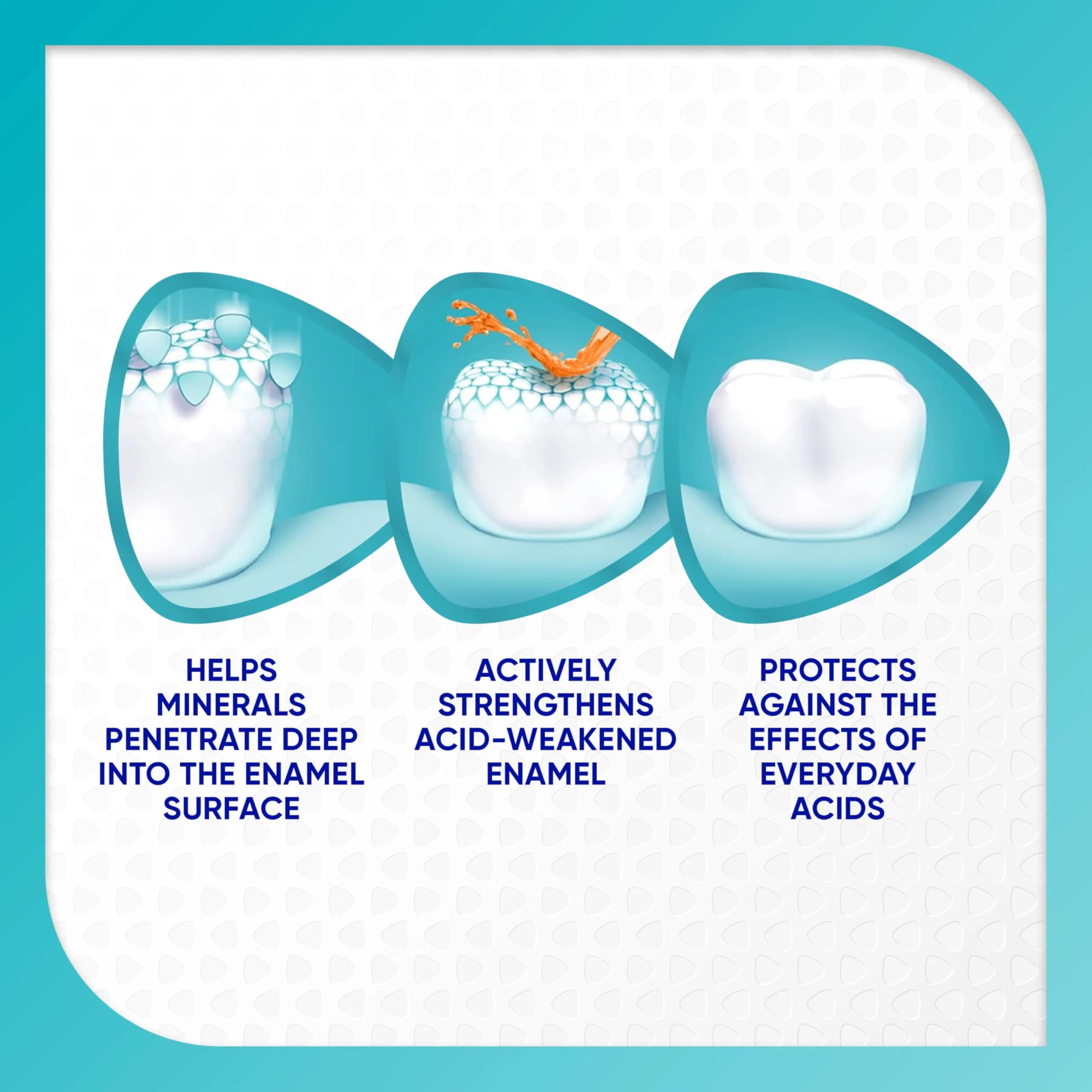 Sensodyne Pronamel Fresh Breath Enamel Toothpaste for Sensitive Teeth, Reharden & Strengthen Enamel, Fresh Wave, 240ml (8 Fl Oz) | #1 Dentist Recommended for Enamel Protection - view 3