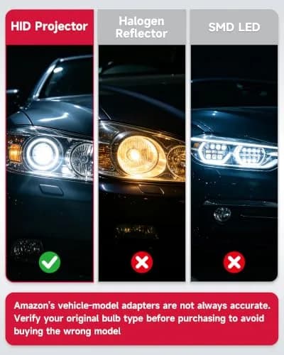 Sinoparcel D4S Xenon HID Headlight Bulbs 8000K 35W 3600LM | High Low Beam Replacement Lights (2-Pack) thumbnail 3