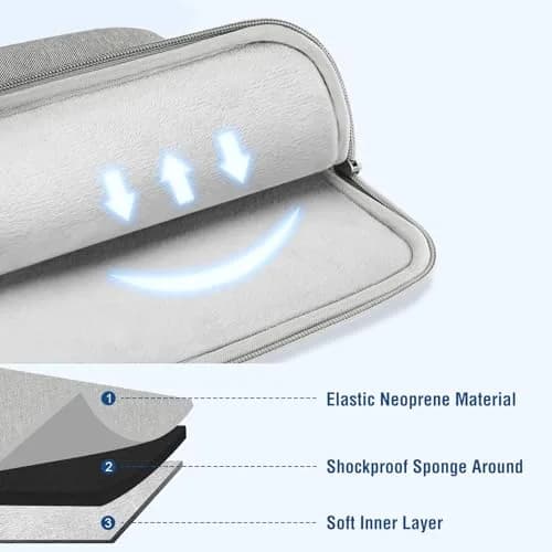 MOSISO Laptop Case 13.3 inch | Slim, Water-Resistant Sleeve with Pocket for MacBook & More thumbnail 2