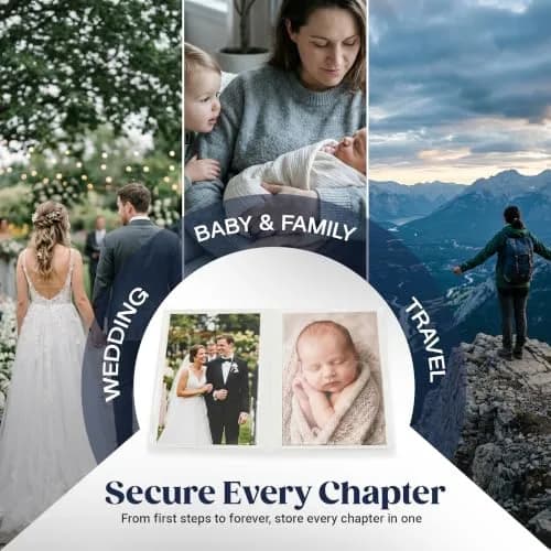 Iconikal 5 Pack, 4x6 Inch Photo Albums with Clear Cover | Holds 24 Photos, Durable & Compact (70-120 chars) thumbnail 7