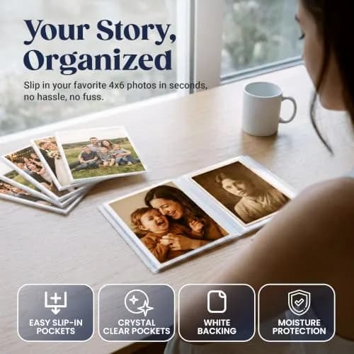 Iconikal 5 Pack, 4x6 Inch Photo Albums with Clear Cover | Holds 24 Photos, Durable & Compact (70-120 chars) thumbnail 2