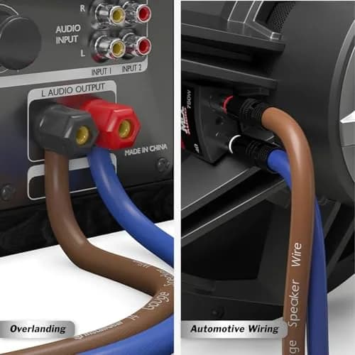 InstallGear 100ft 14 Gauge Speaker Wire with 12 Banana Plugs | Copper Clad Aluminum for Clear Sound thumbnail 4