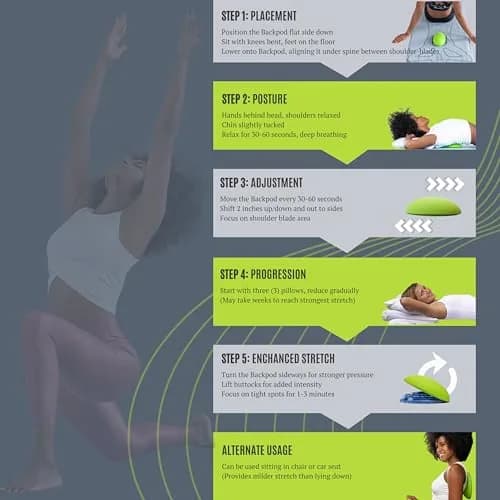 Bodystance Backpod Premium Device for Costochondritis & Tietze Syndrome | Physiotherapist Designed | 20cm (7.9in) x 13cm (5.1in) x 5cm (2in) thumbnail 6