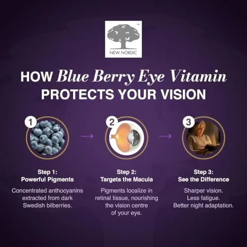 NEW NORDIC Blue Berry Eye Vitamin Supplement 120 Ct. | Vision Support with Lutein & Wild Blueberries thumbnail 6