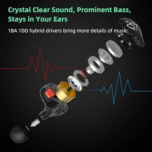 YINYOO KZ-ZST Hybrid In-Ear Earphones 1BA+1DD 10mm (0.39in) with Microphone | HiFi Sound Isolation thumbnail 2
