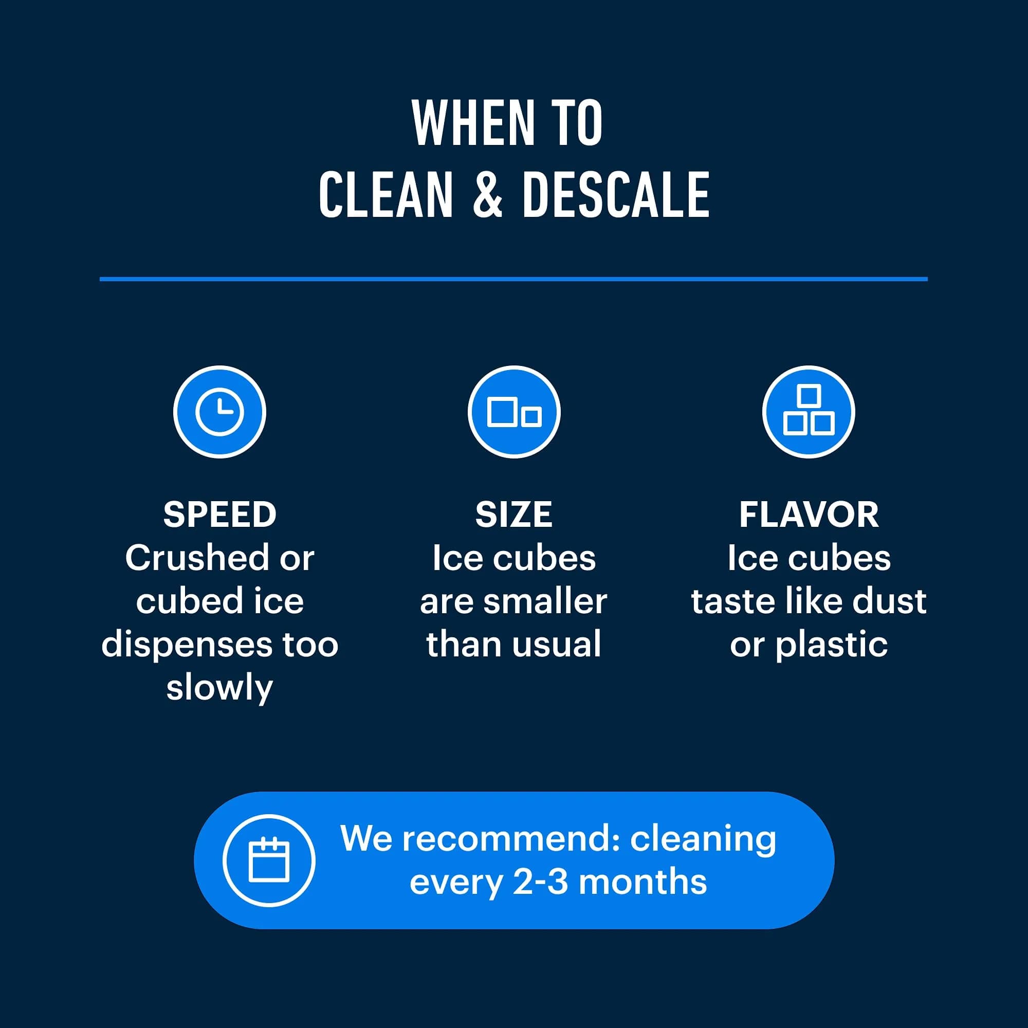Essential Values Ice Machine Cleaner and Descaler - 16 fl oz Bottle | Nickel Safe Formula for All Ice Makers - view 2