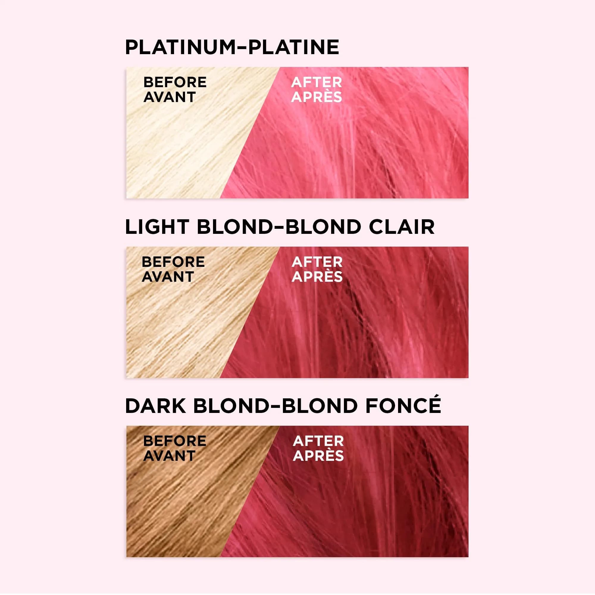 L'Oreal Paris Colorista Semi-Permanent Hair Color Pink 118ml (4 Fl Oz) | Temporary Hair Dye for Bleached & Blonde Hair - view 3