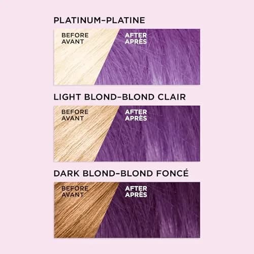 L'Oreal Paris Colorista Semi-Permanent Hair Color Purple 118ml (4 Fl Oz) | Temporary Hair Dye for Bleached & Blonde Hair - view 3
