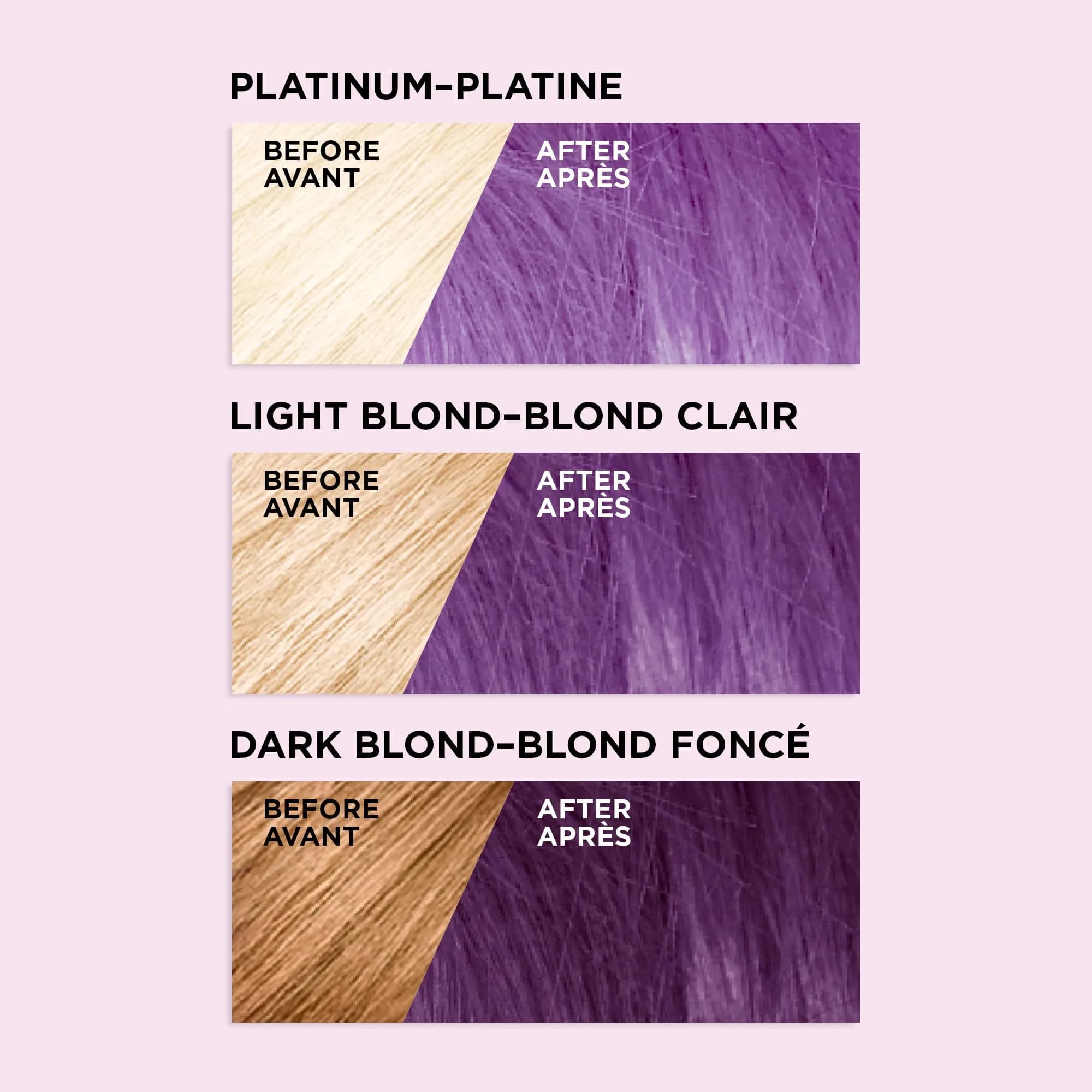 L'Oreal Paris Colorista Semi-Permanent Hair Color Purple 118ml (4 Fl Oz) | Temporary Hair Dye for Bleached & Blonde Hair thumbnail 3