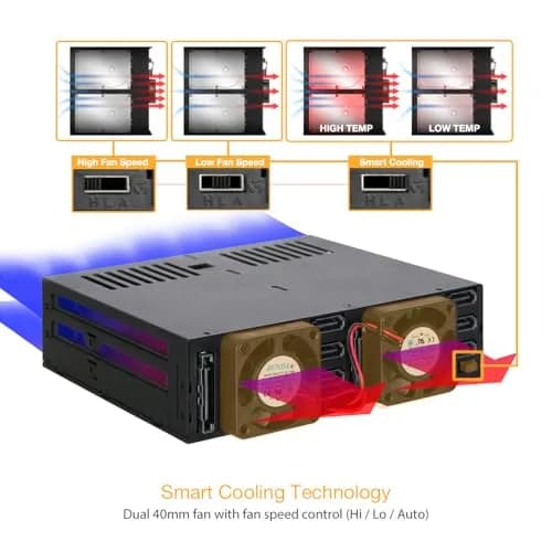 ICY DOCK ExpressCage MB326SP-B 6 Bay 2.5” SATA HDD/SSD Hot Swap Enclosure | Dual Cooling Fan for 5.25” Bay thumbnail 4