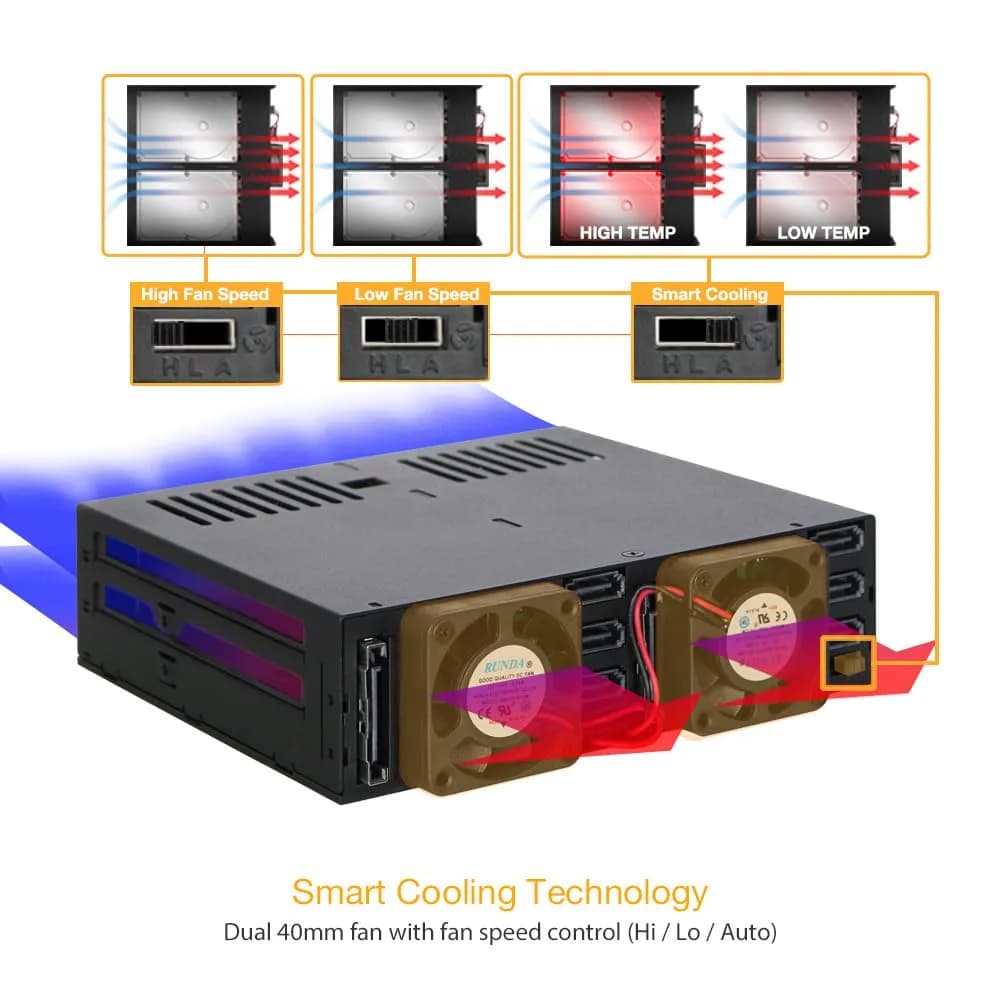 ICY DOCK ExpressCage MB326SP-B 6 Bay 2.5” SATA HDD/SSD Hot Swap Enclosure | Dual Cooling Fan for 5.25” Bay - view 4