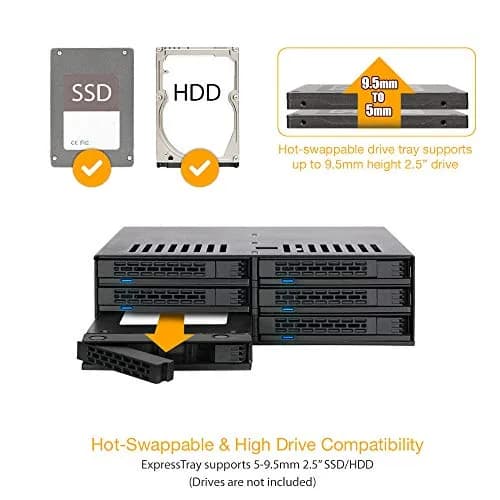 ICY DOCK ExpressCage MB326SP-B 6 Bay 2.5” SATA HDD/SSD Hot Swap Enclosure | Dual Cooling Fan for 5.25” Bay thumbnail 3