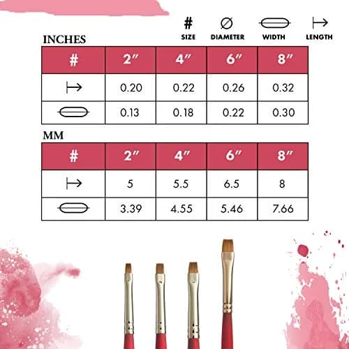 Princeton Velvetouch Artiste Series 3950 Chisel Blender Brush Size 8 | Mixed-Media Synthetic Brush for Acrylic, Watercolor & Oil thumbnail 3