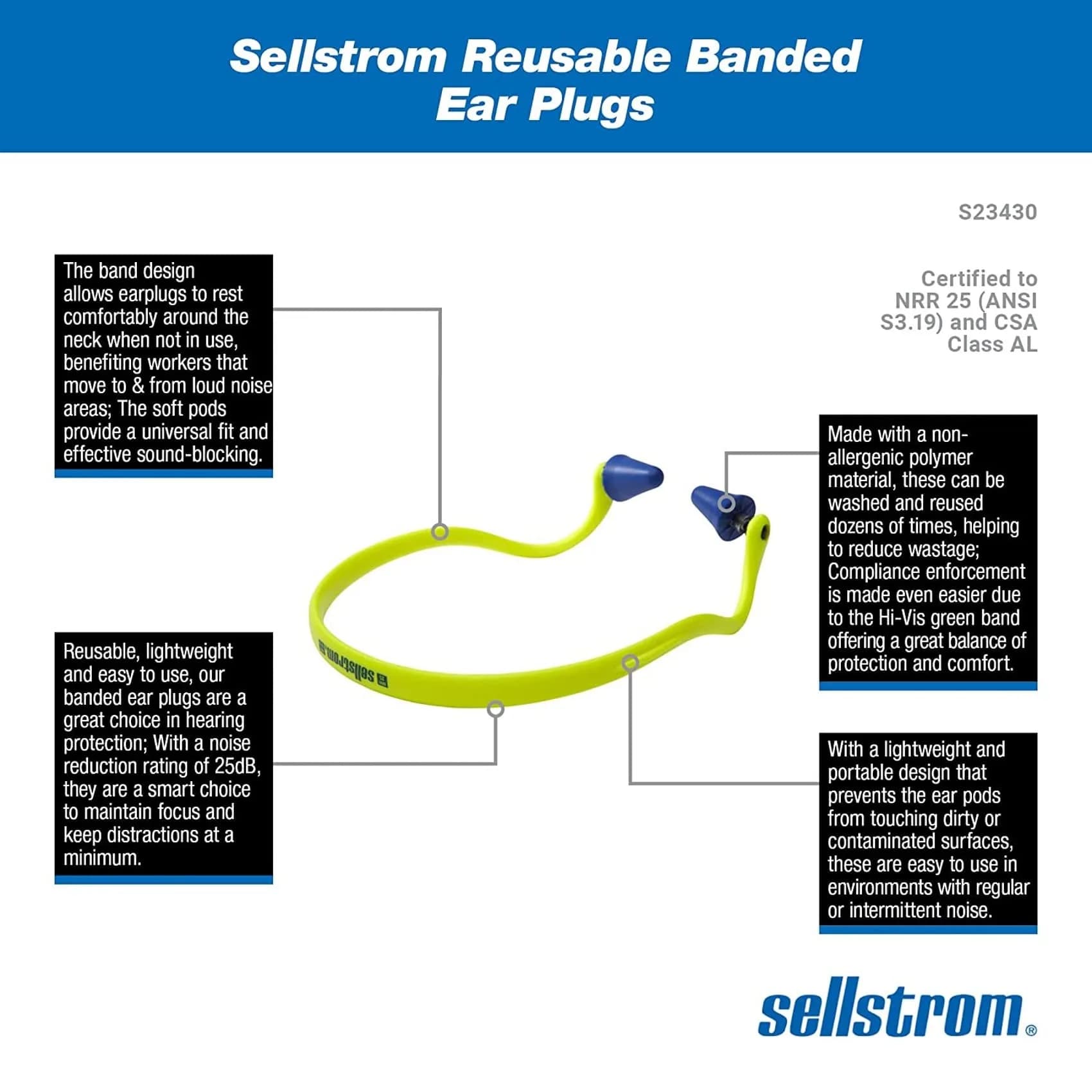 Sellstrom Reusable Banded Earplugs 25dB Noise Reduction Hi-Viz Green | NRR 27 Certified - view 7