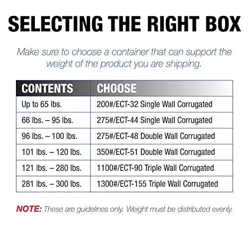 Tape Logic 14 x 8 x 4" Flat Corrugated Boxes | Strong Wholesale Shipping & Storage Boxes thumbnail 4