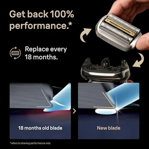 Braun Series 9 92S Replacement Shaver Head | 18 Months Peak Performance thumbnail 4